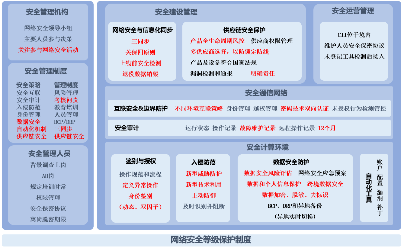 关于关键节点顶住压力，局势牢牢掌握的信息